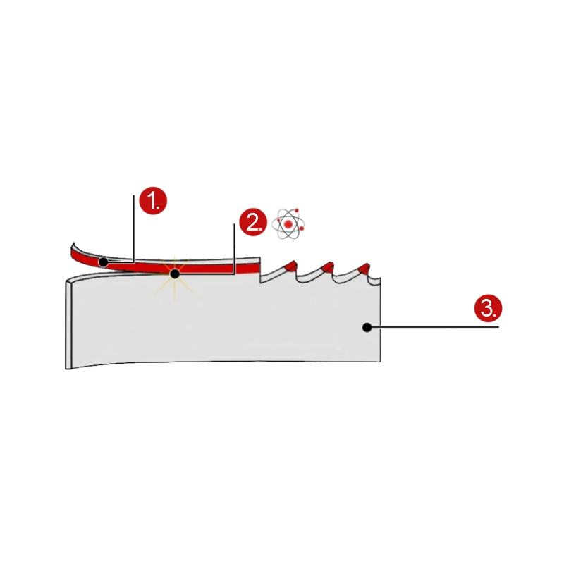 Kit inicial: 2 serras de fita bimetálicas 27x0,9x2910 + óleo emulsionante ES-12 1 L