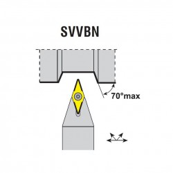 Faca de torneiro SVVBN 2525 M16