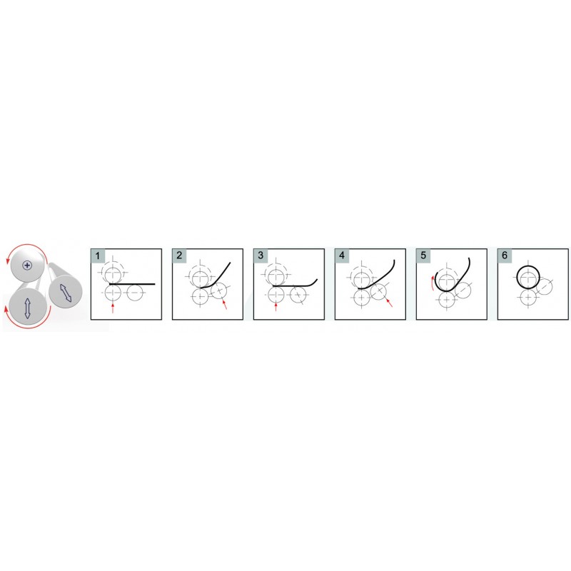Laminadora de chapas CORMAK RM1270/90