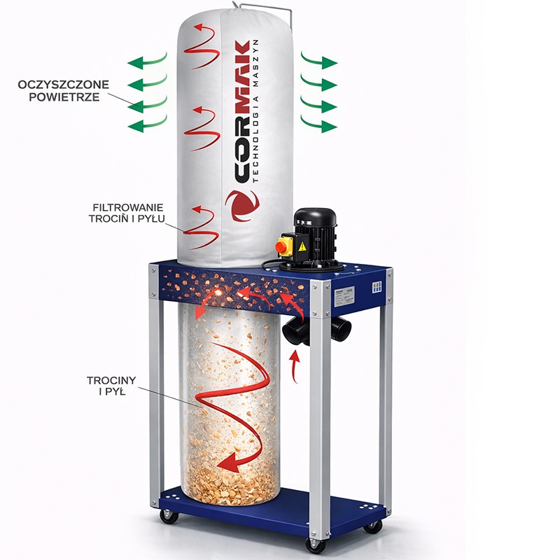Sistema de aspiração para serradura, aparas e pó CORMAK FM340 400 V + mangueira antiestática de 3 m