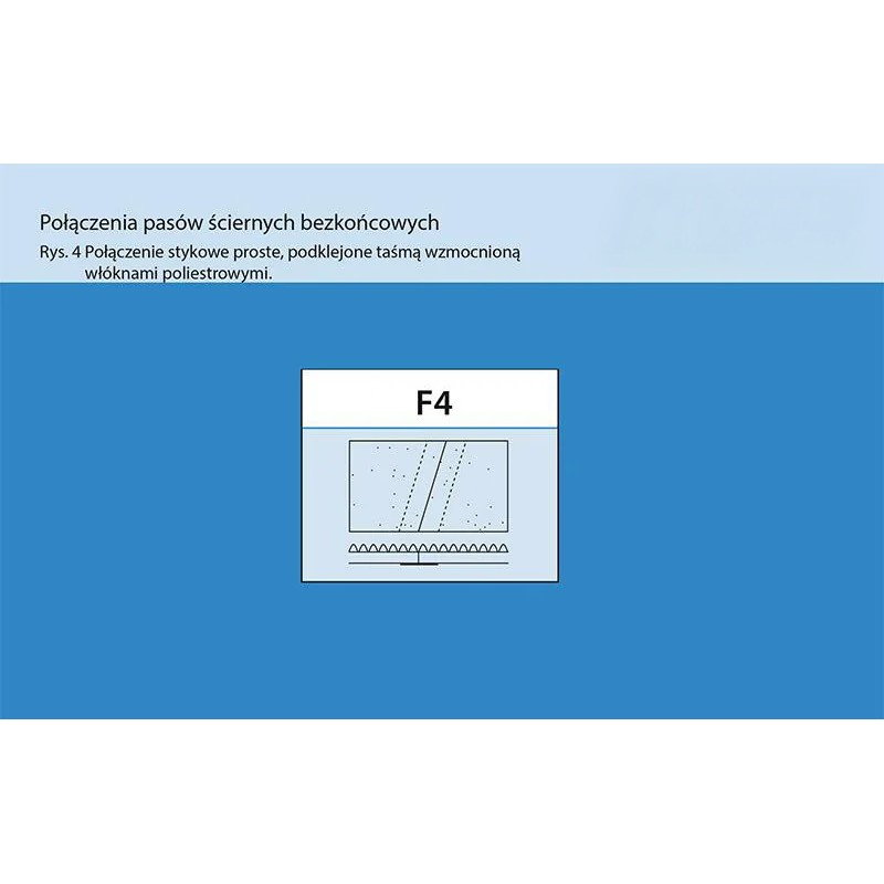 Pas ścierny bezkońcowy 150x2000mm Gradacja P240